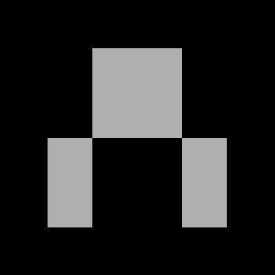Common Utilities